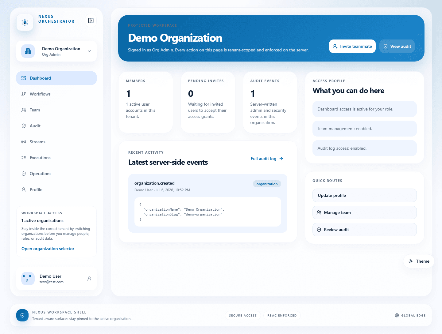 Nexus Orchestrator's live authenticated org dashboard (signed in as test@test.com, Demo Organization): member/invite/audit-event counts, recent server-side audit activity, and quick-route links.